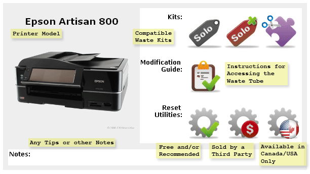 fig1: QuickFind Result - Annotated